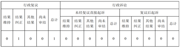 /data/home/user/旧电脑文件/原E（文档）盘文件/2023年/网站建设/J9九游会2022年J9九游会工作年度报告/最后一个/DOC 文档_01.pngDOC 文档_01